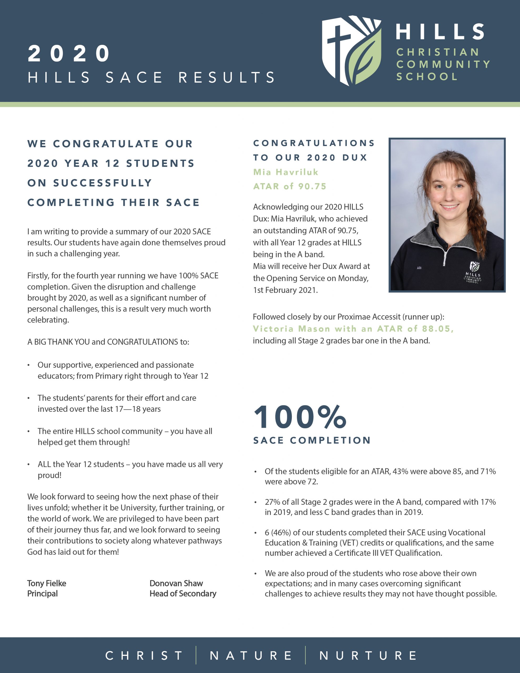 SACE 2020 results-01