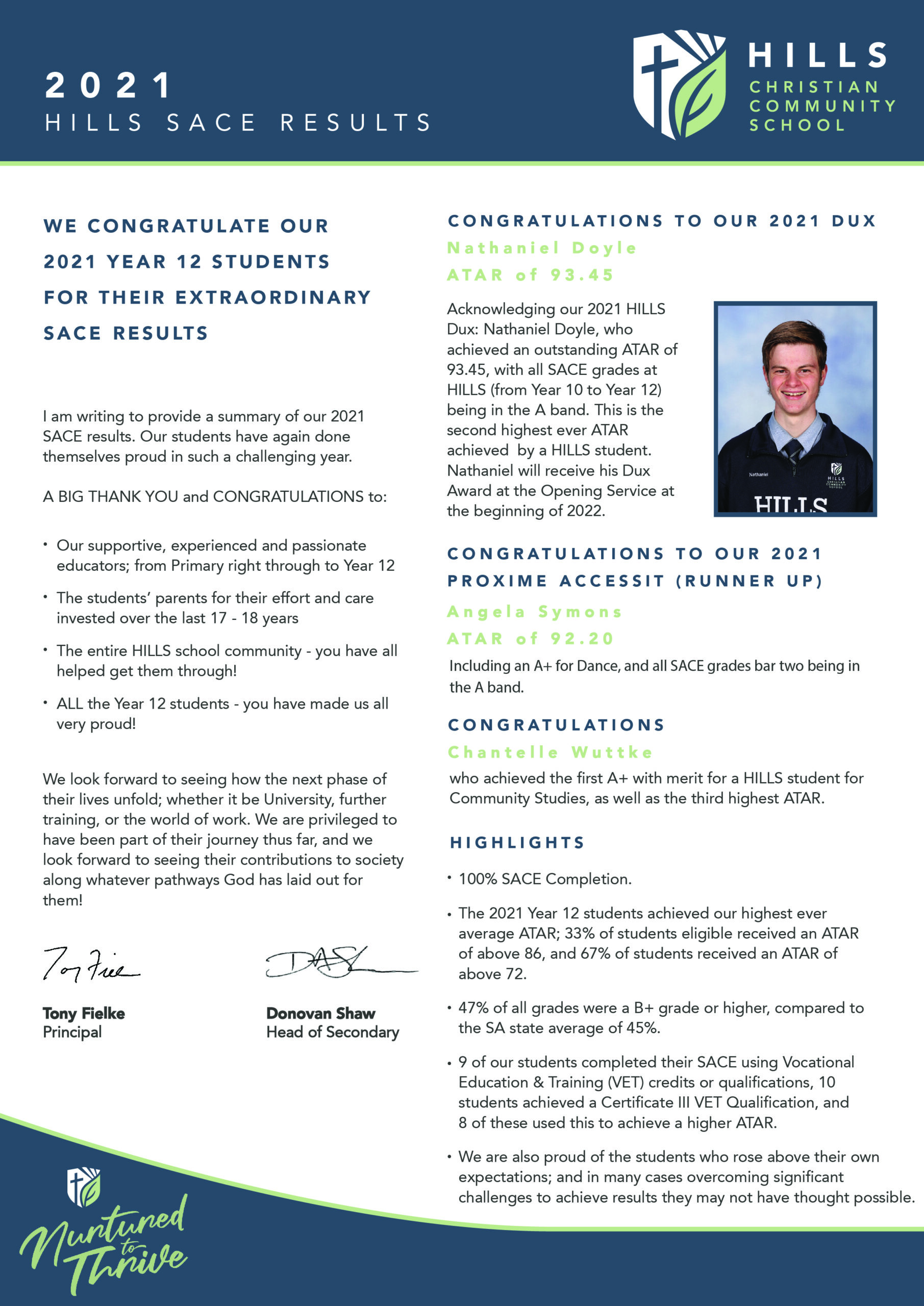 SACE 2021 results-01