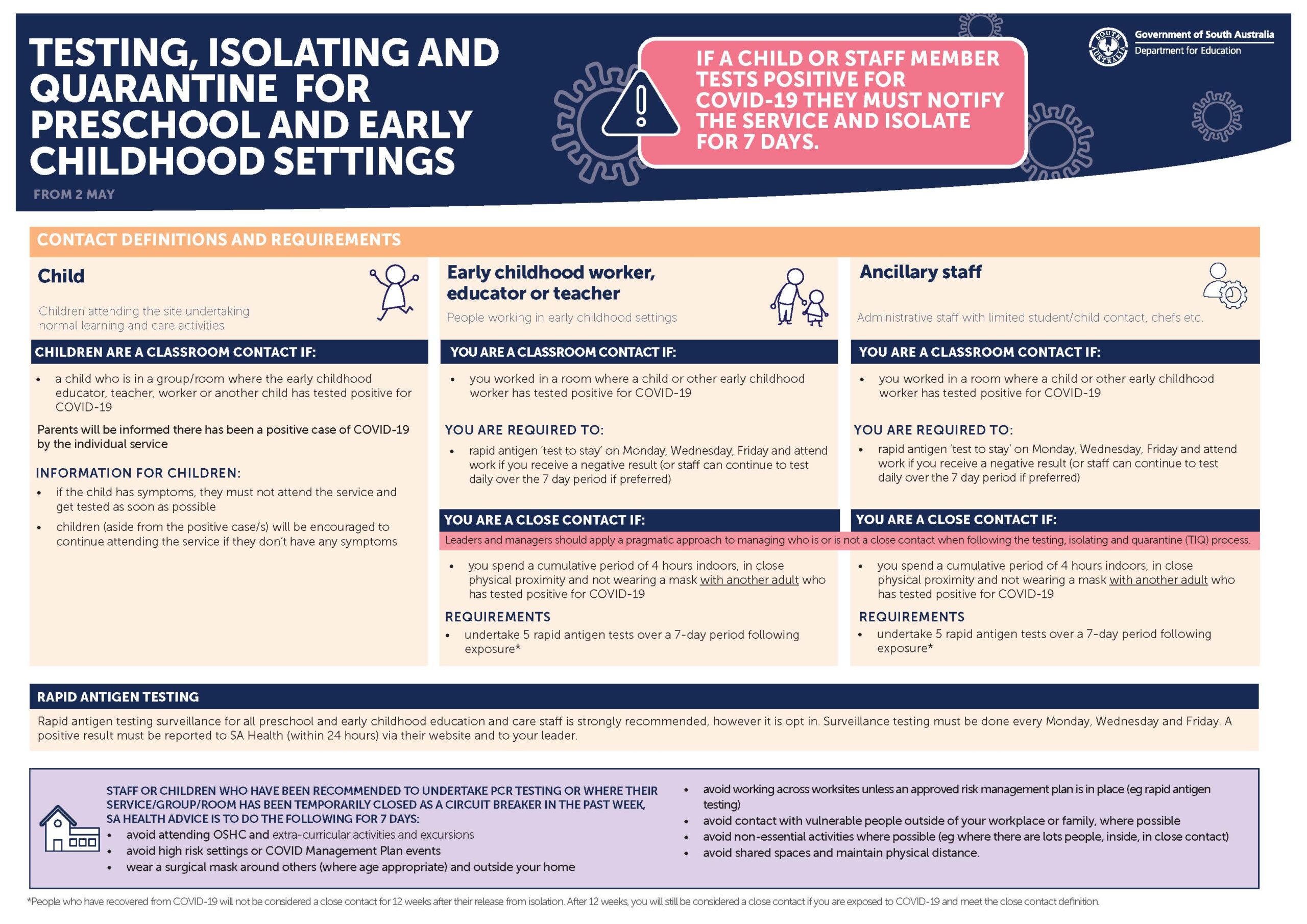 preschool-early-childhood-settings-testing-isolating-and-quarantining-a3-placemat